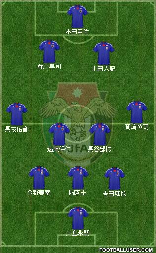 Japan Formation 2012
