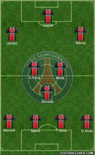 Paris Saint-Germain Formation 2012