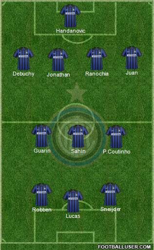 F.C. Internazionale Formation 2012