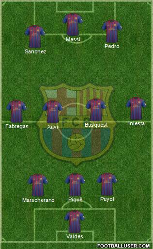 F.C. Barcelona Formation 2012