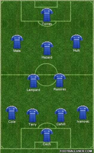 Chelsea Formation 2012