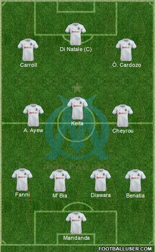 Olympique de Marseille Formation 2012