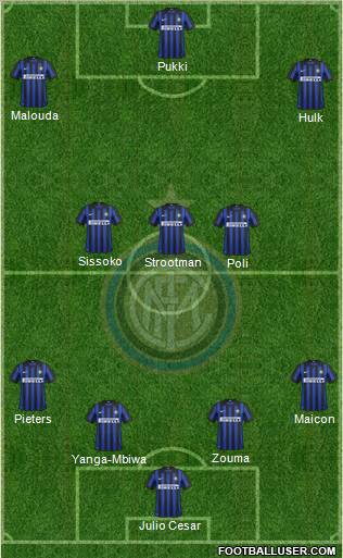F.C. Internazionale Formation 2012