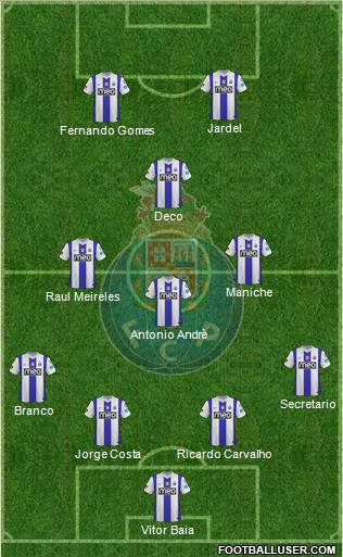 Futebol Clube do Porto - SAD Formation 2012