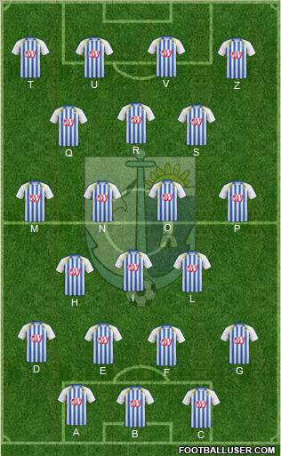 Bellaria Igea Marina Formation 2012