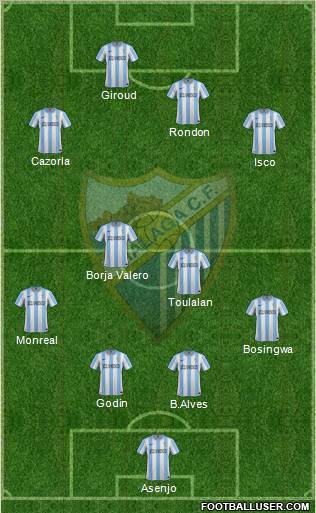 Málaga C.F., S.A.D. Formation 2012