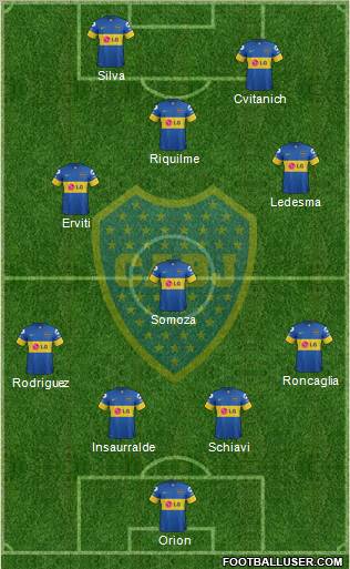 Boca Juniors Formation 2012