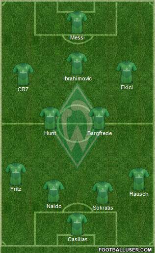 Werder Bremen Formation 2012