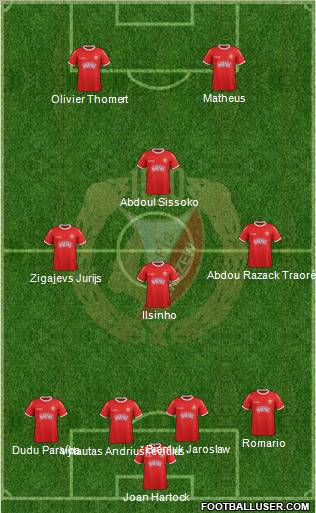 Widzew Lodz Formation 2012