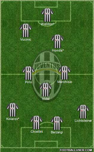 Juventus Formation 2012