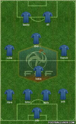 France Formation 2012