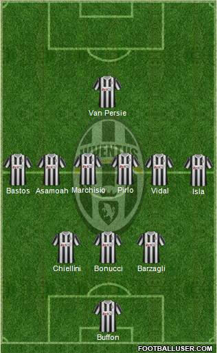 Juventus Formation 2012