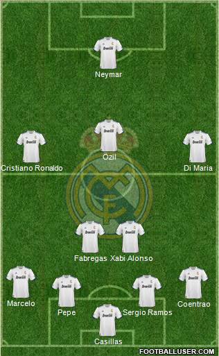 R. Madrid Castilla Formation 2012