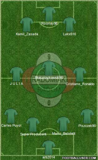 Radomiak Radom Formation 2012