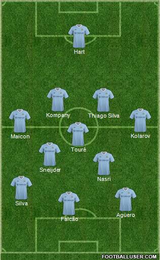 Manchester City Formation 2012