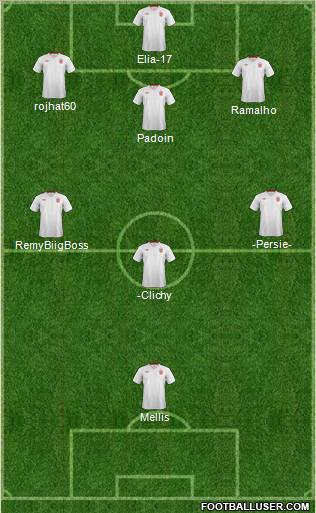 England Formation 2012