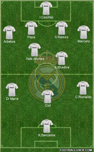 Real Madrid C.F. Formation 2012