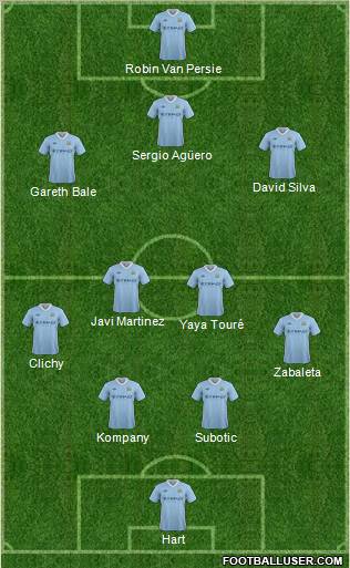 Manchester City Formation 2012