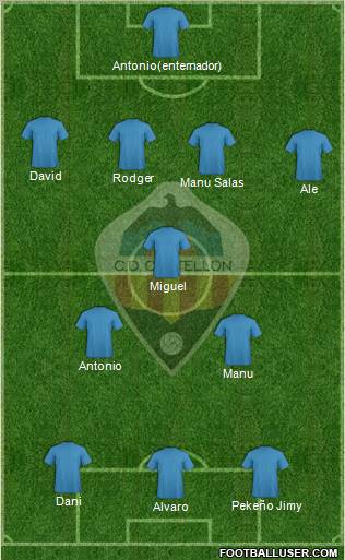 C.D. Castellón S.A.D. football formation