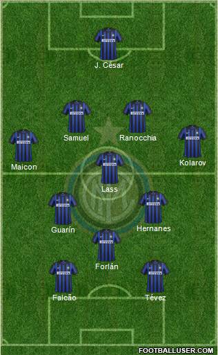 F.C. Internazionale Formation 2012