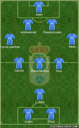 Real Oviedo S.A.D. Formation 2012