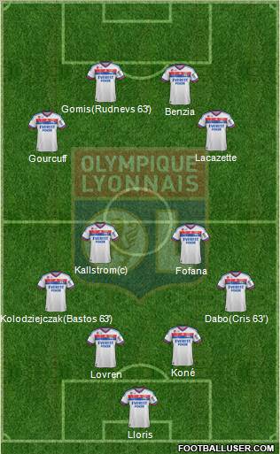 Olympique Lyonnais Formation 2012