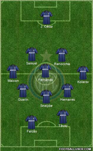 F.C. Internazionale Formation 2012