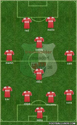 FC Admira Wacker Formation 2012