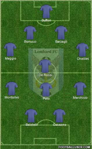 Lombard FC Pápa Formation 2012