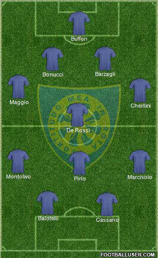 Carrarese 4-4-2 football formation