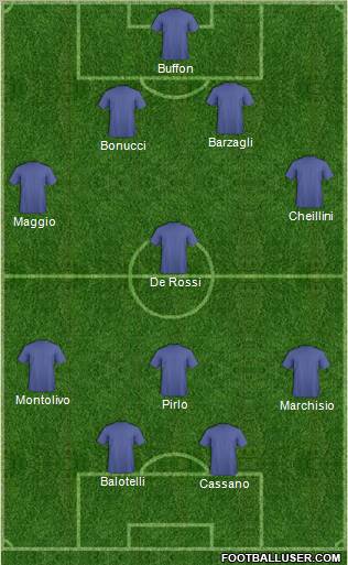 Arsenal Formation 2012