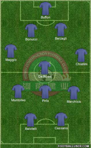 Henan Jianye Formation 2012