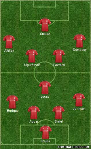 Liverpool Formation 2012