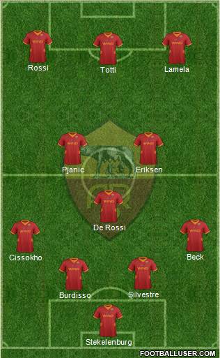 AS Roma Formation 2012