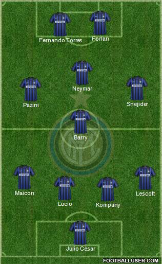 F.C. Internazionale Formation 2012