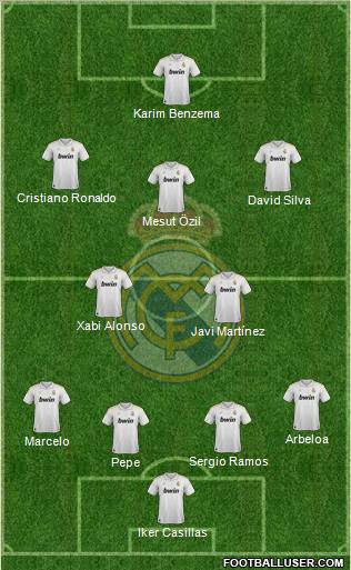 Real Madrid C.F. Formation 2012