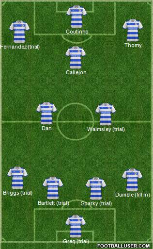 Reading Formation 2012