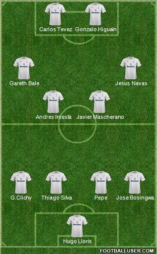 Tottenham Hotspur Formation 2012