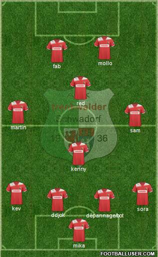 FC Admira Wacker Formation 2012