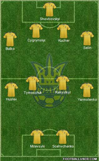 Ukraine Formation 2012