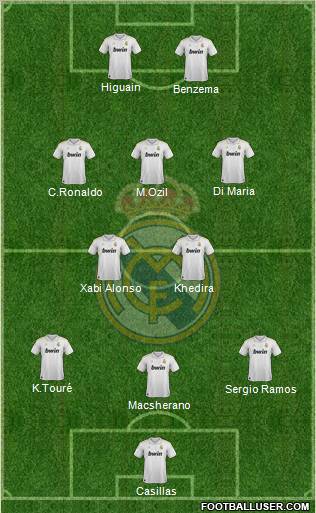 Real Madrid C.F. Formation 2012