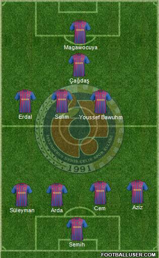 Iskenderun Demirçelikspor Formation 2012