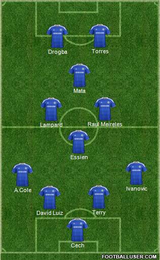 Chelsea Formation 2012