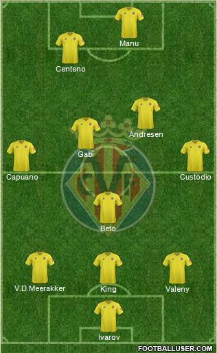 Villarreal C.F., S.A.D. Formation 2012