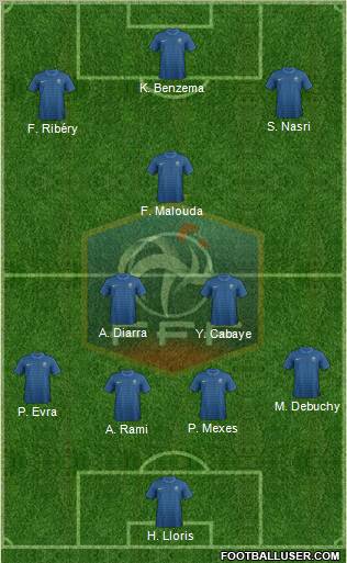 France Formation 2012