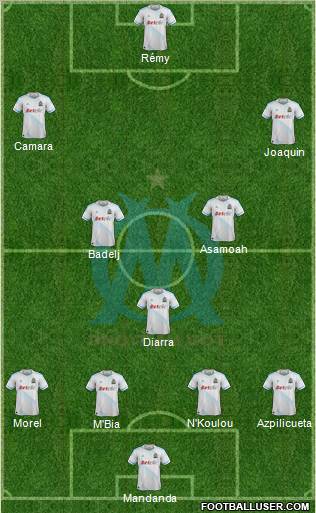 Olympique de Marseille Formation 2012