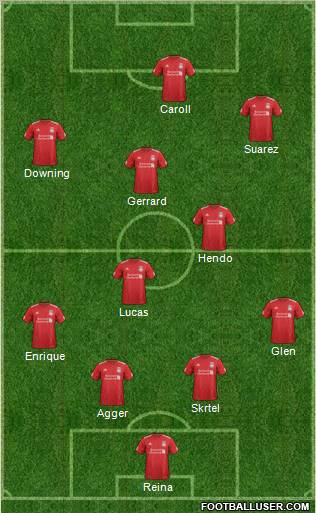 Liverpool Formation 2012