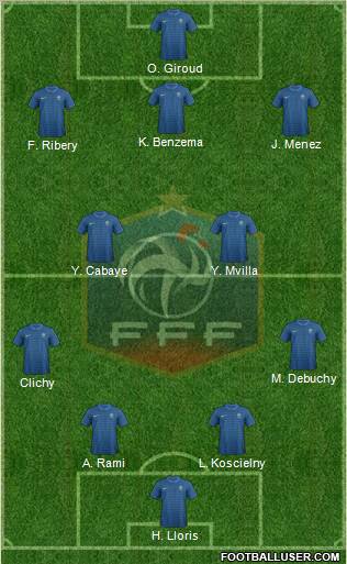 France Formation 2012