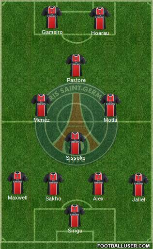 Paris Saint-Germain Formation 2012