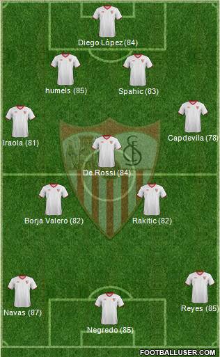 Sevilla F.C., S.A.D. Formation 2012